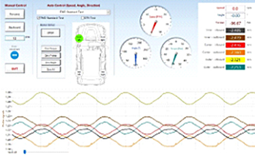 汽車剎車輔助測(cè)試臺(tái)